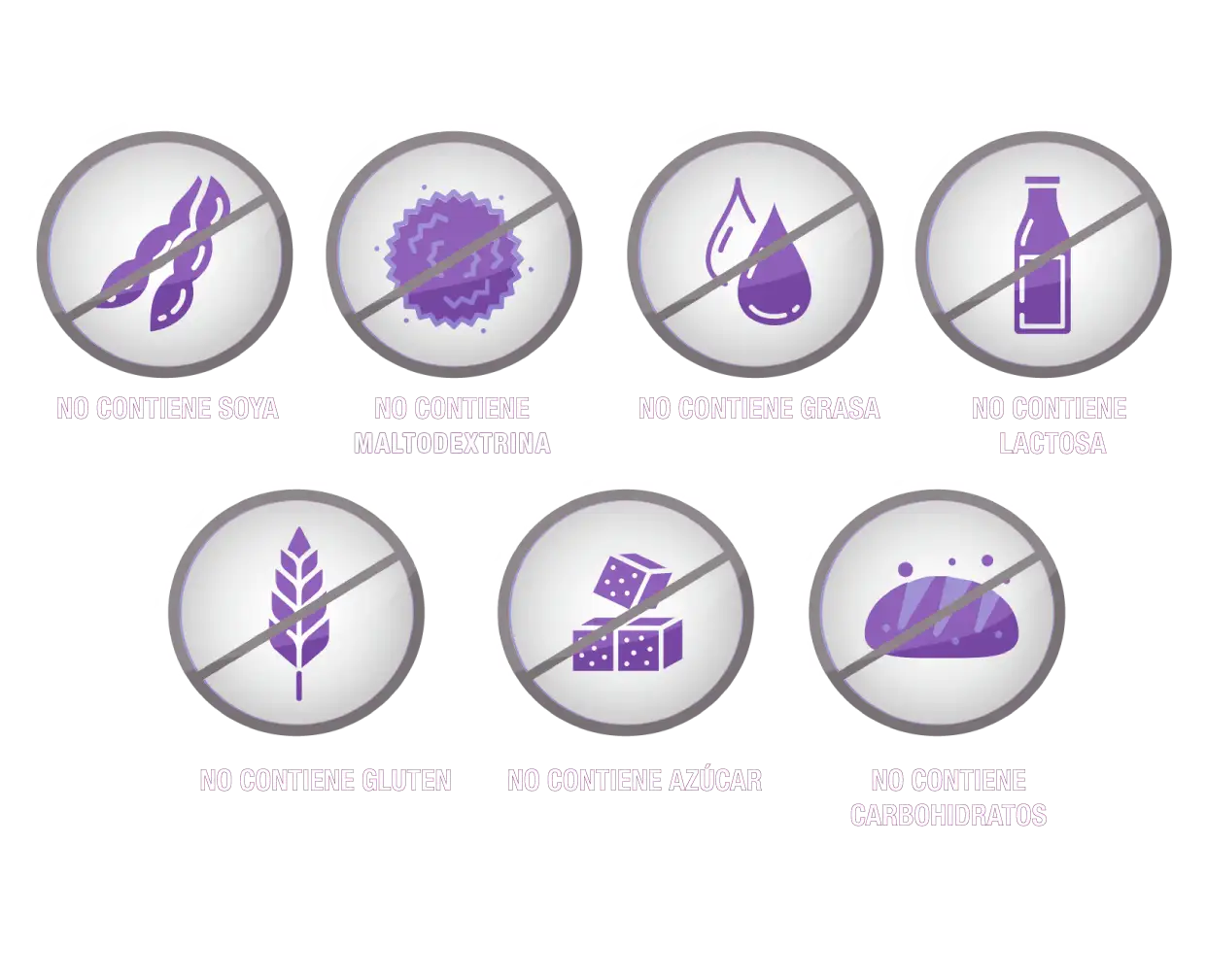 productos naturales libre de grasa